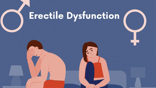 Erectile Dysfunction